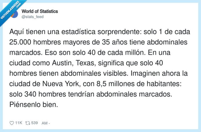 estad&iacute;sticas,abdominales,hombres,35a&ntilde;os,ciudades