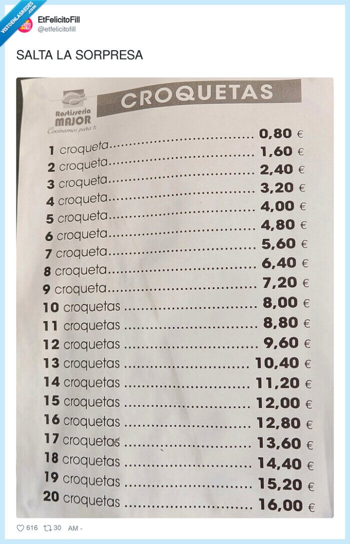 croquetas,precios,inflacion,bar,carta