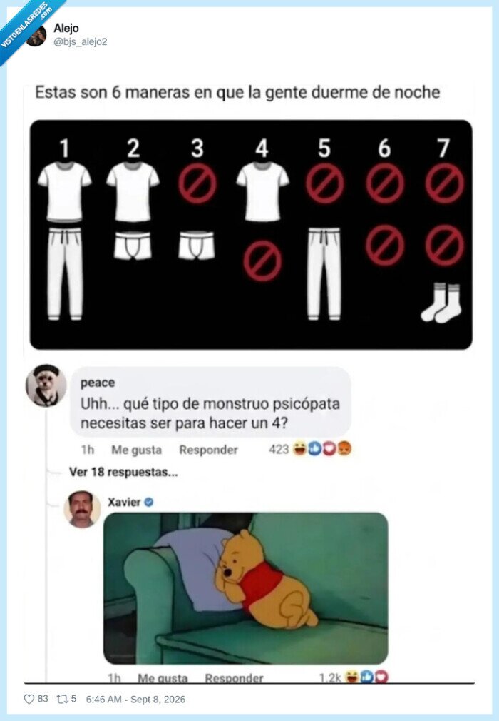 sue&ntilde;o,ropa,noche,Winnie