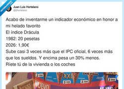 Enlace a El Índice Drácula