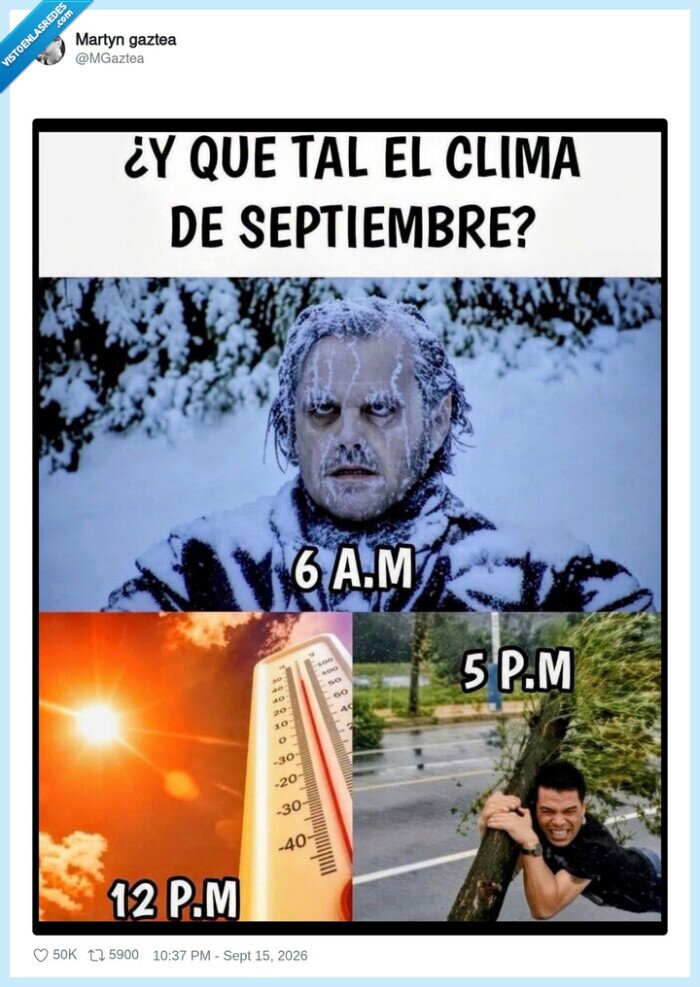 clima,septiembre,temperatura,extremos,cambios