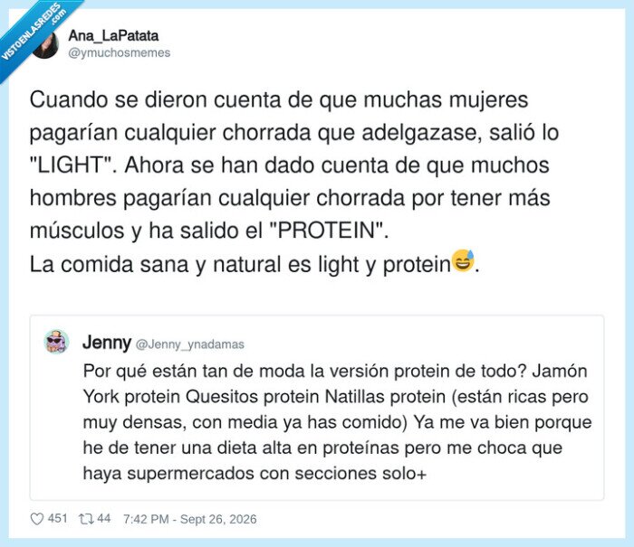 Prote&iacute;na,Marketing,Fitness,Nutrici&oacute;n,Consumo