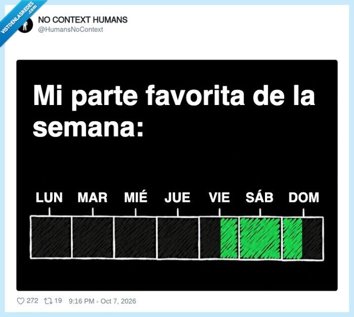 semana,findesemana,lunes,viernes,trabajo