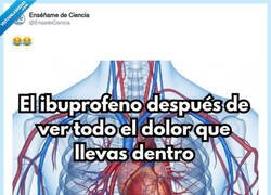 Enlace a El ibuprofeno tiene un límite y se llama 