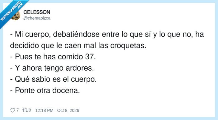 croquetas,cuerpo,comida,ardores,glotoner&iacute;a