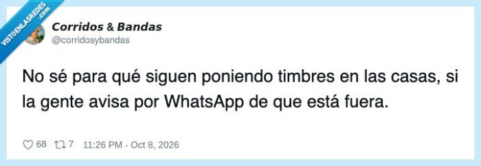 Timbre,WhatsApp,Tecnolog&iacute;a,Visitas,Costumbres
