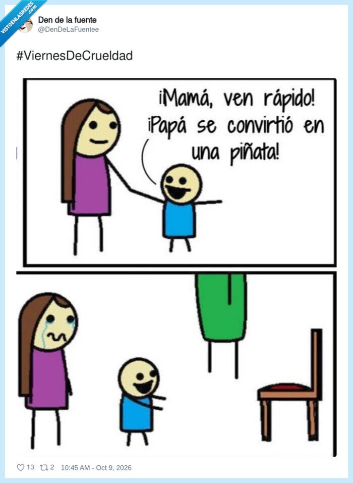 humornegro,pi&ntilde;ata,c&oacute;mic,padres,crueldad
