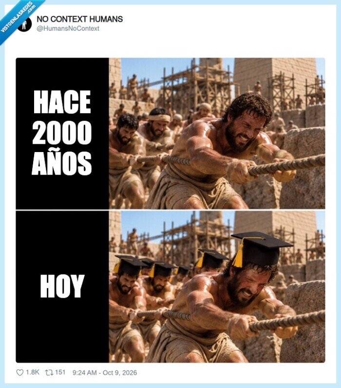 estudios,universidad,trabajo,precariedad,graduados
