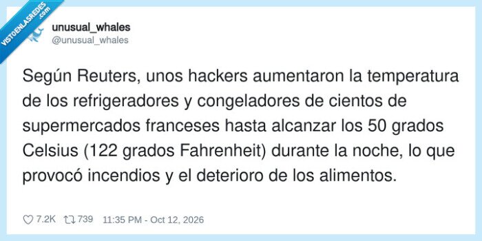 hackers,Francia,supermercados,ciberataques,curiosidades