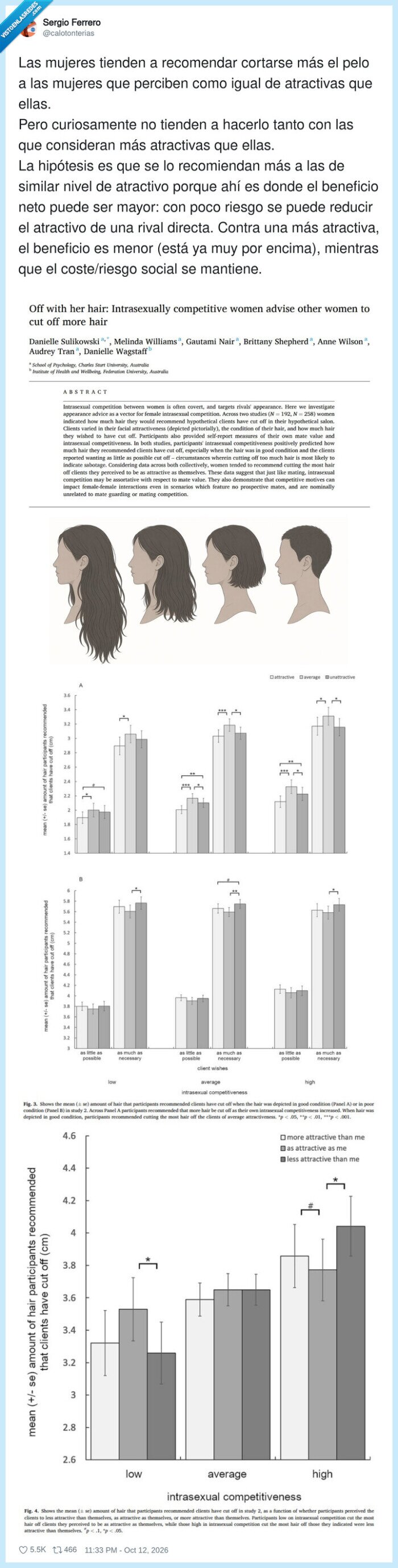 pelo,mujeres,estudios,ciencia,rivalidad