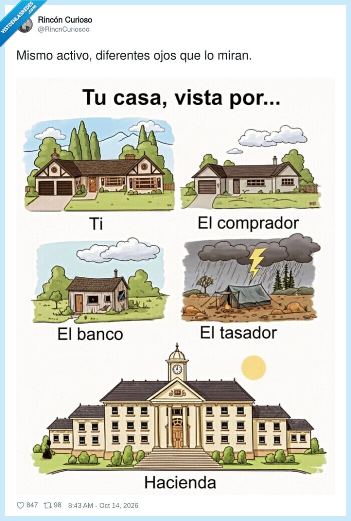 1762214 - La tasación de tu vivienda según quién la mire, por @RincnCuriosoo