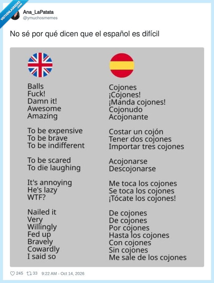 1762266 - El idioma más versátil del mundo, por @ymuchosmemes