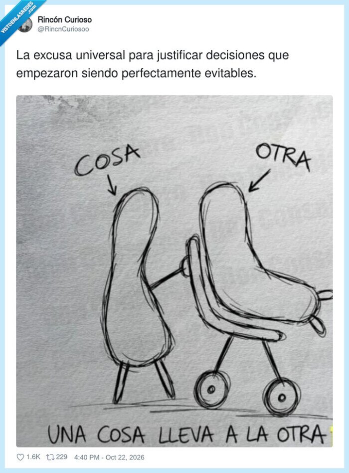 1764886 - El manual de las decisiones dudosas, explicado con un dibujo, por @RincnCuriosoo