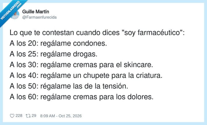 farmacia,farmac&eacute;utico,edad,vida