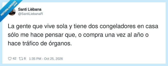 congeladores,vivir solo,compras,sospechas