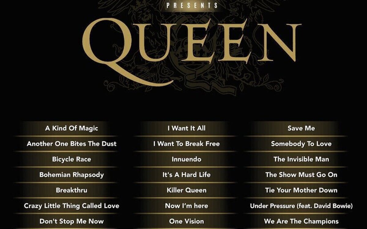 Anunciado el listado de canciones de Let's Sing presents Queen