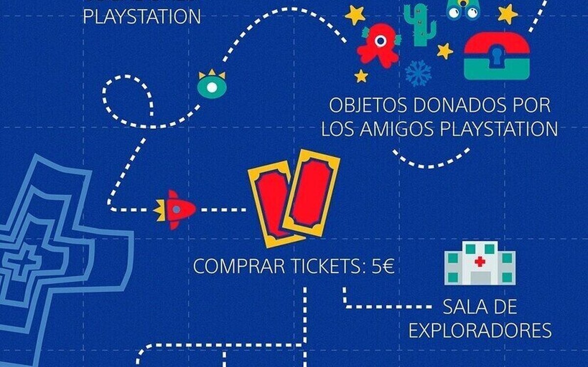 PlayStation España y Juegaterapia se unen para la creación del Club de Exploradores PlayStation