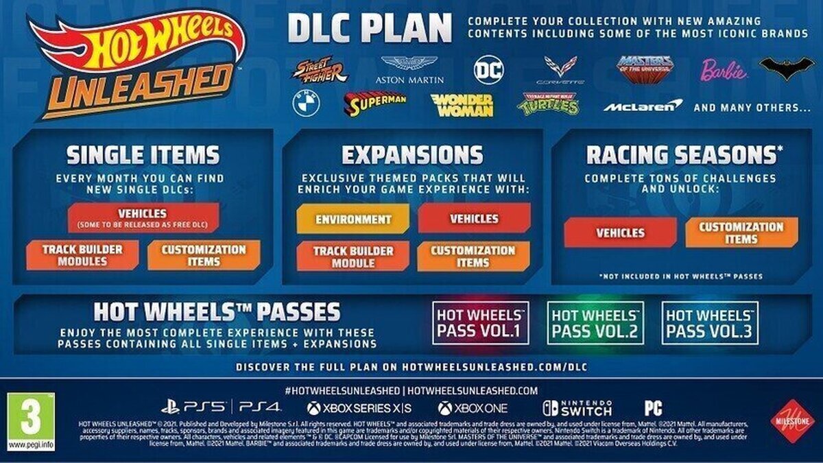Hot Wheels Unleashed contará con un amplio abanico de contenidos poslanzamiento