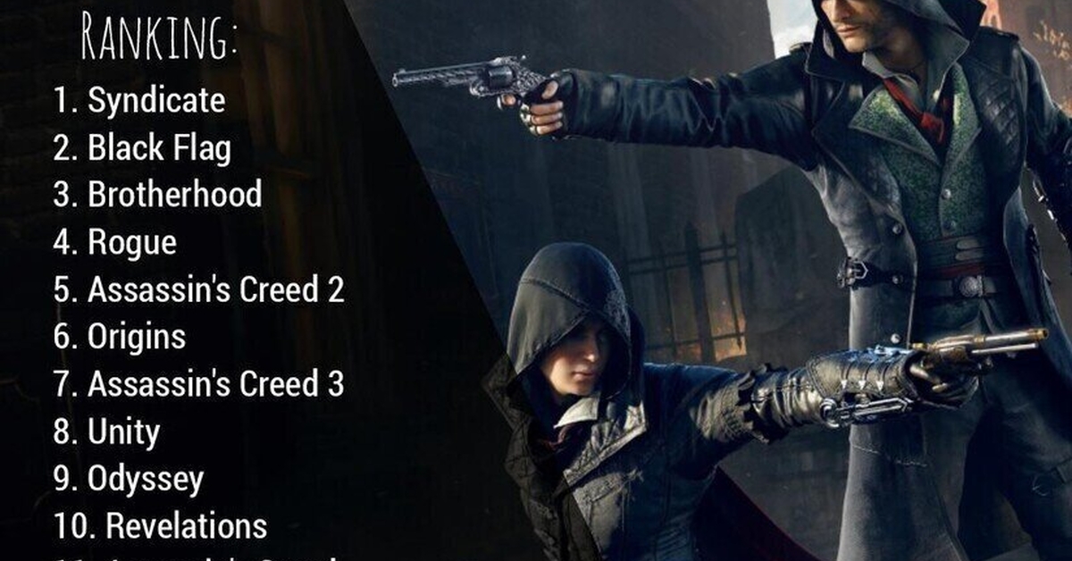 Assassin's Creed Ranking ¿Estás de acuerdo?