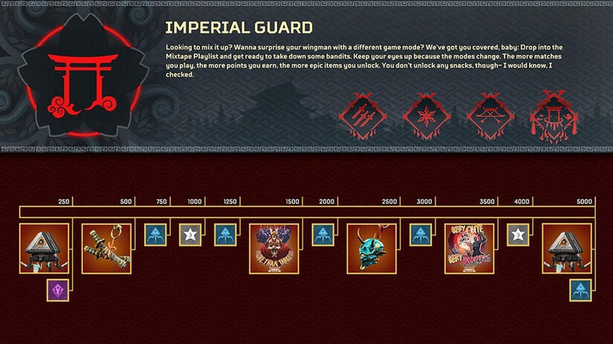 Evento de colección de Apex Legends Guardia imperial, del 7 al 21 de marzo