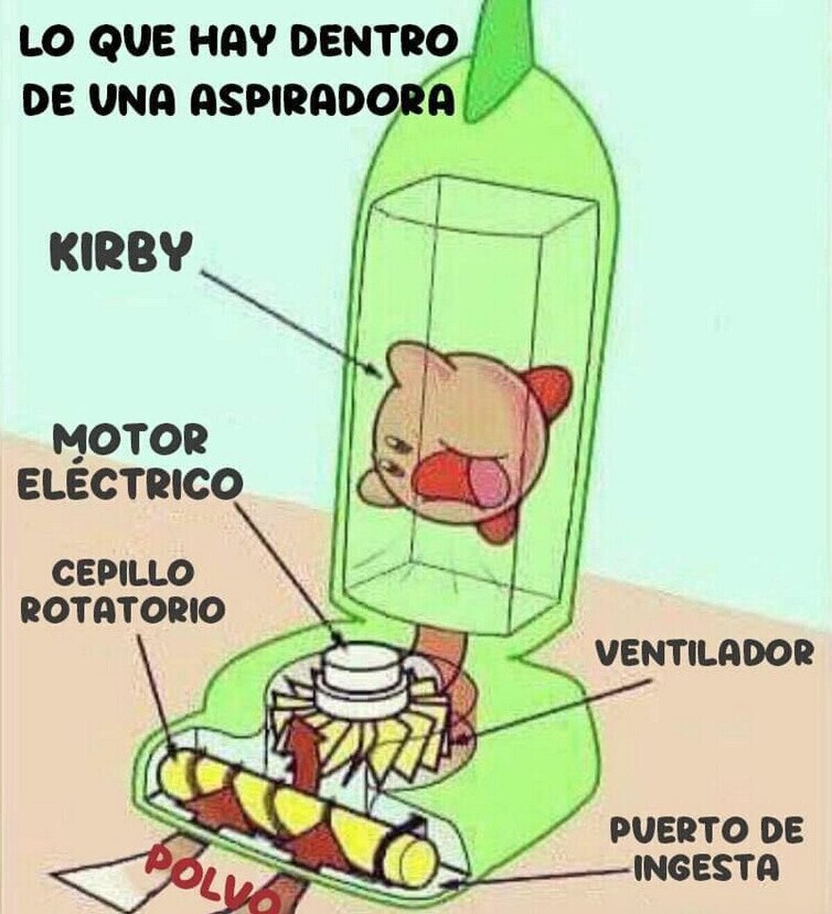 Ahora lo entiendo todo