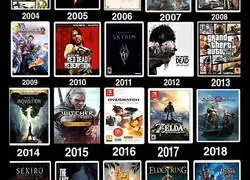 Estar&eacute; atento a las respuestas