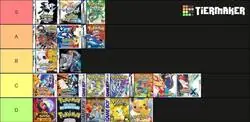 &iquest;Est&aacute;s de acuerdo con este Tier List de Pok&eacute;mon?