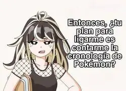 &iquest;C&oacute;mo lo has sabido?