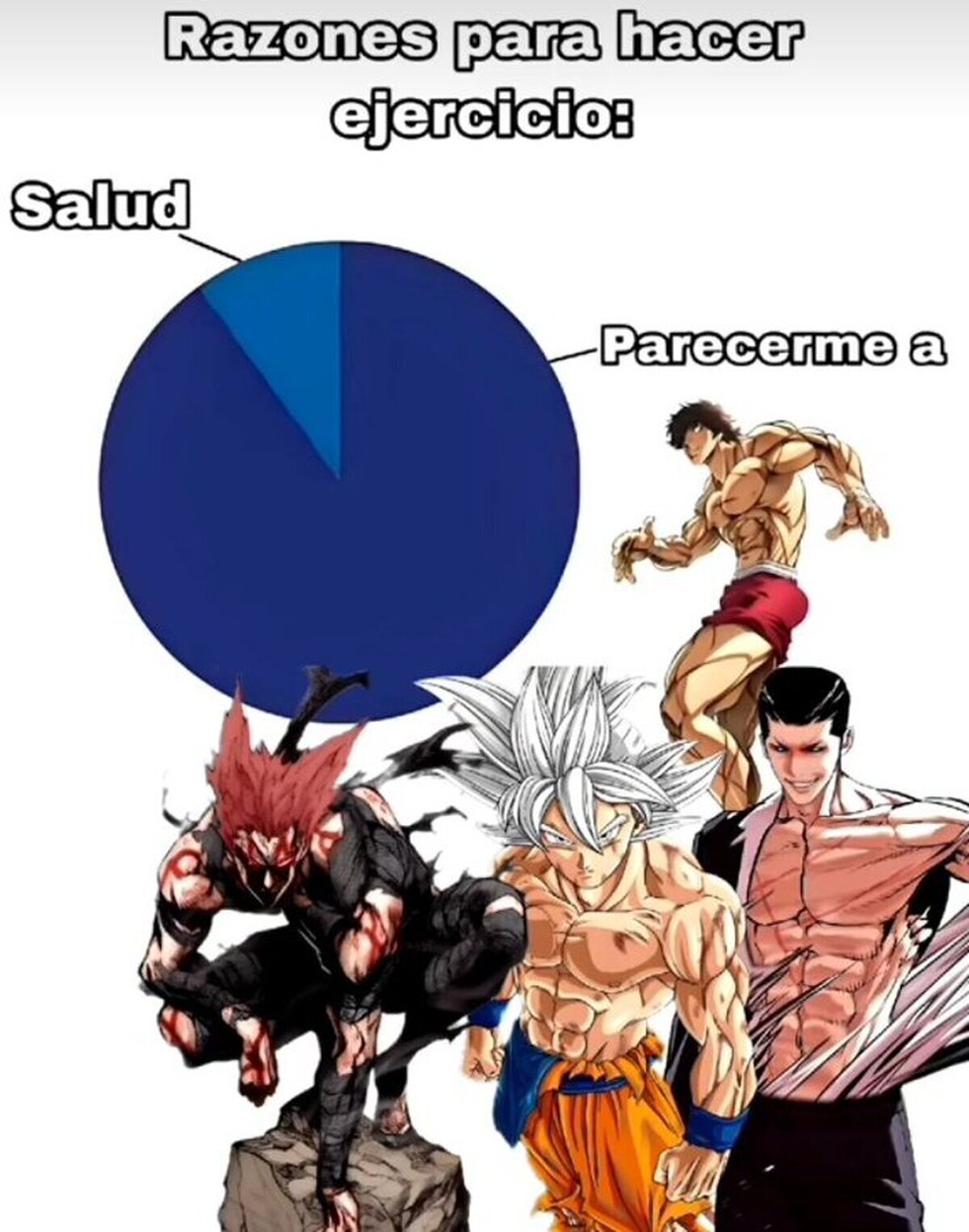 La razón más importante de todas
