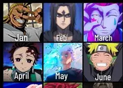 Qui&eacute;n eres seg&uacute;n tu mes de nacimiendo &iquest;Has tenido suerte?