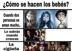 Personajes de Tim Burton respondiendo LA pregunta