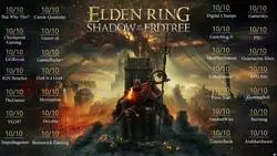 Que locura todos los puntajes perfectos de Shadow of the Erdtree