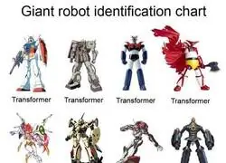 Tabla para reconocer a los mechas