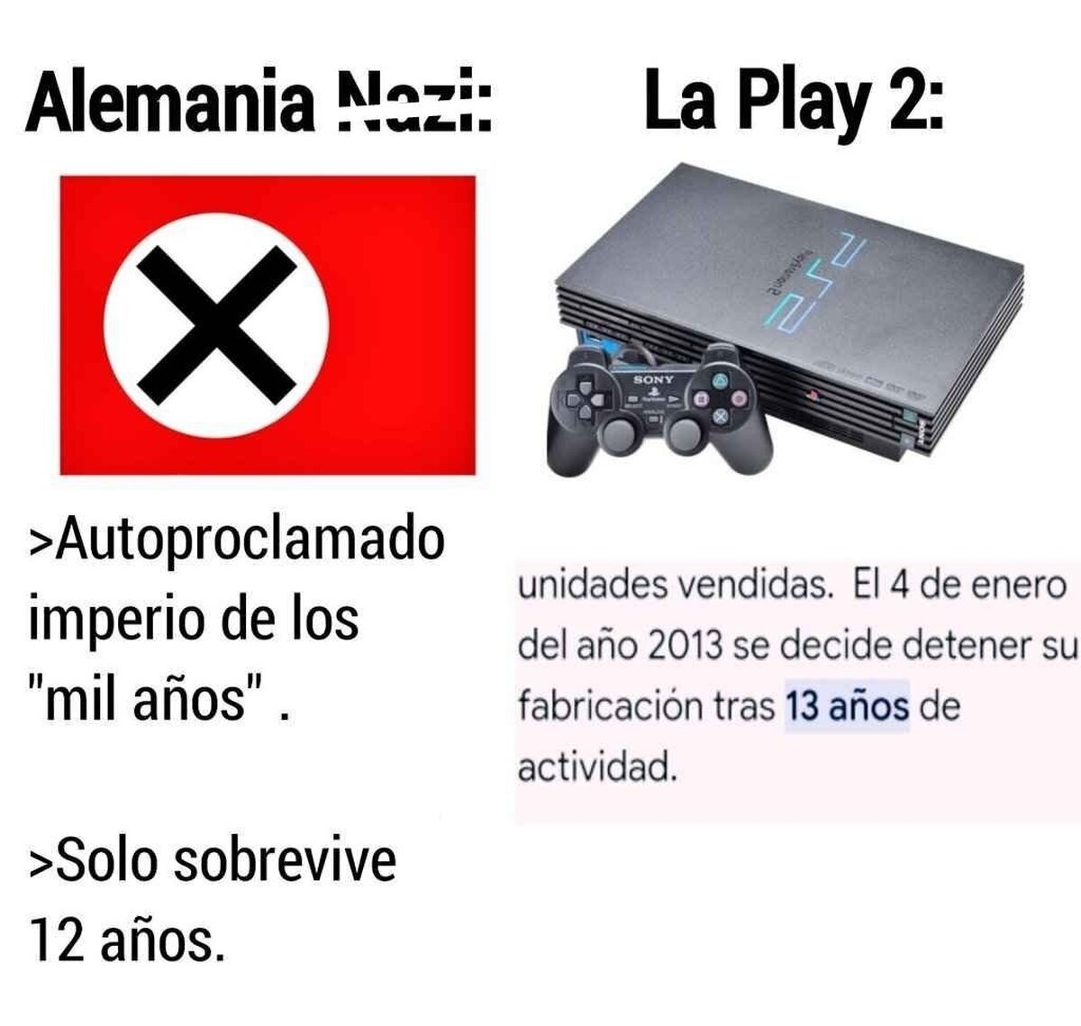 ¿Sabías que la PS2 duró más que Adolfo?