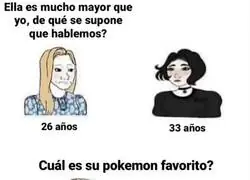&iquest;Cual es el tuyo?