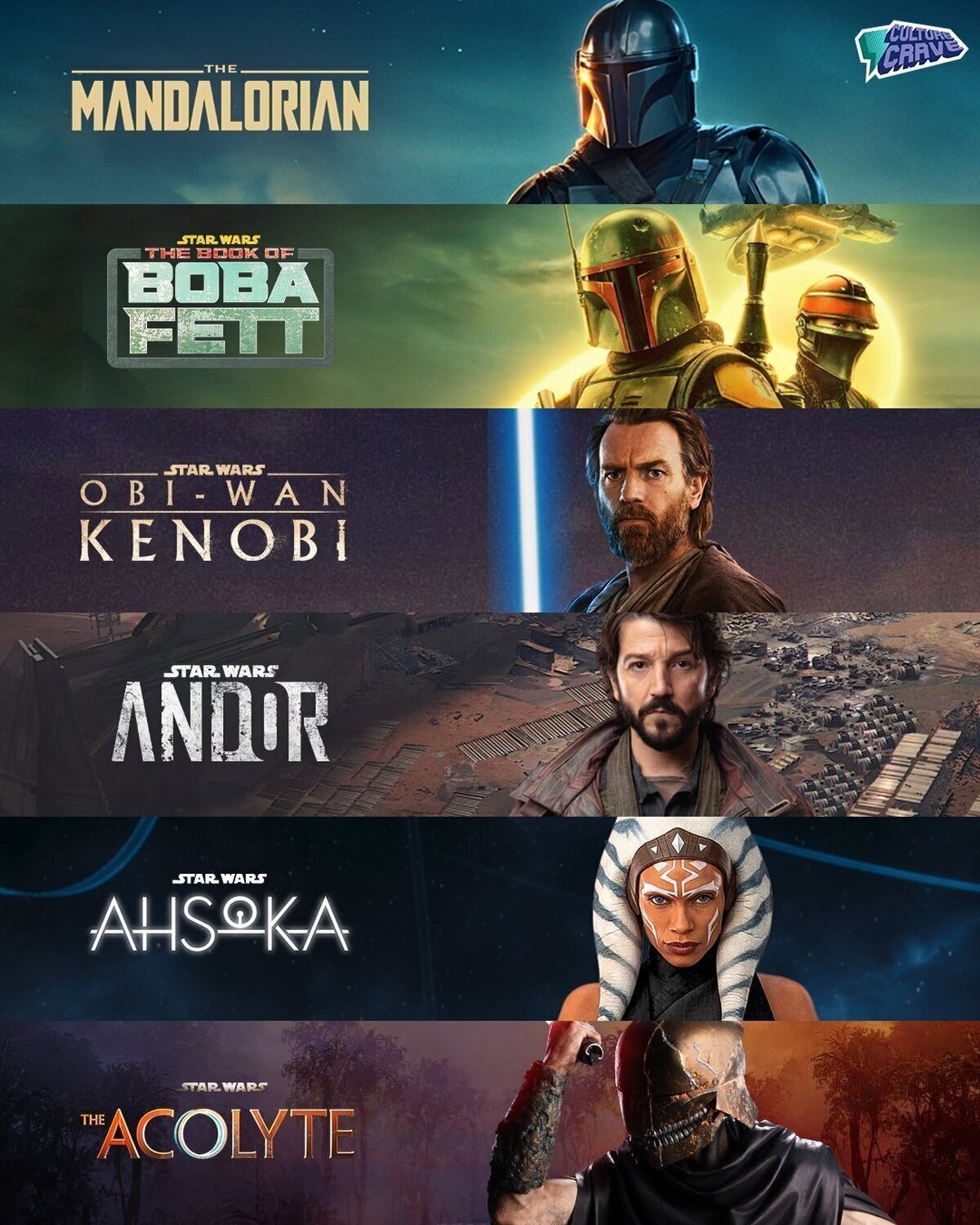 ¿Como calificarías esta nueva ola de Star Wars?