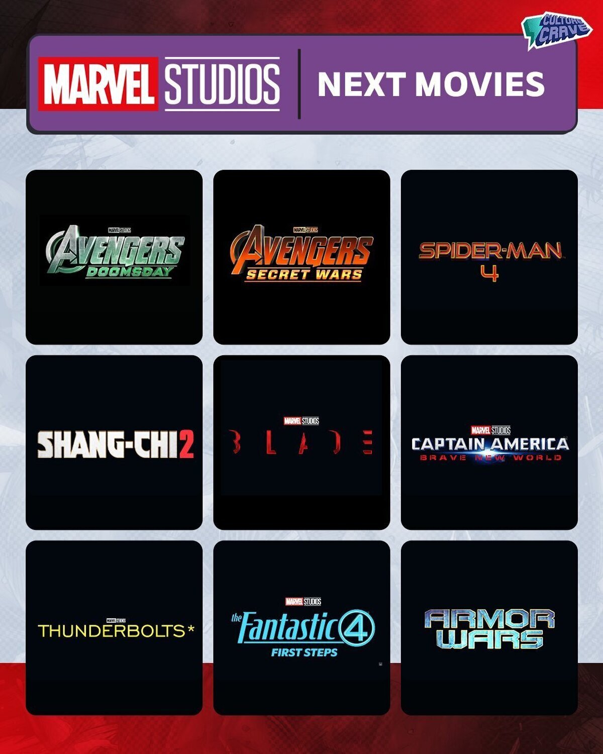 Marvel prepara su nueva fase con todos estos estrenos