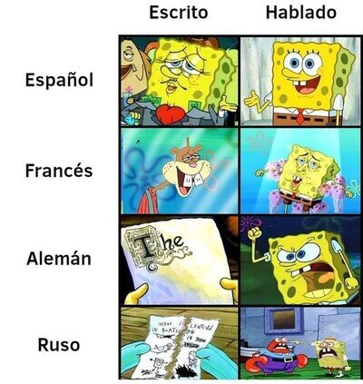 Bob Esponja explica algunos idiomas