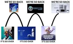 Un d&iacute;a tranquilo en Sony es imposible