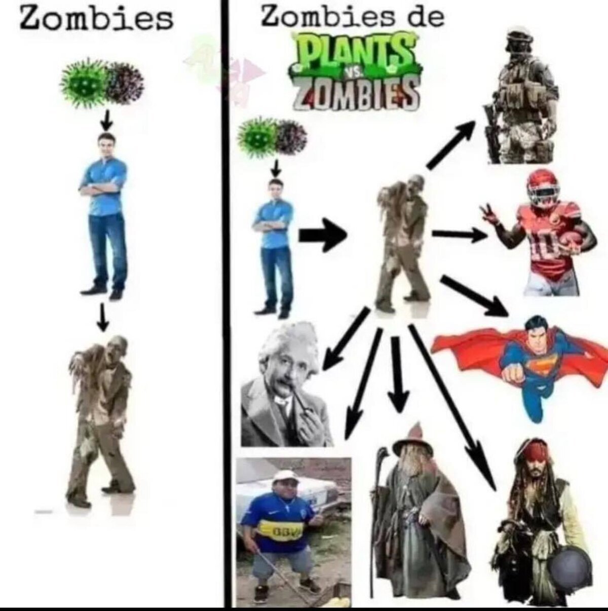 ¿Por qué no hacer los zombies más divertidos?