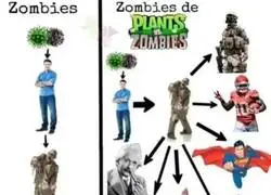 &iquest;Por qu&eacute; no hacer los zombies m&aacute;s divertidos?