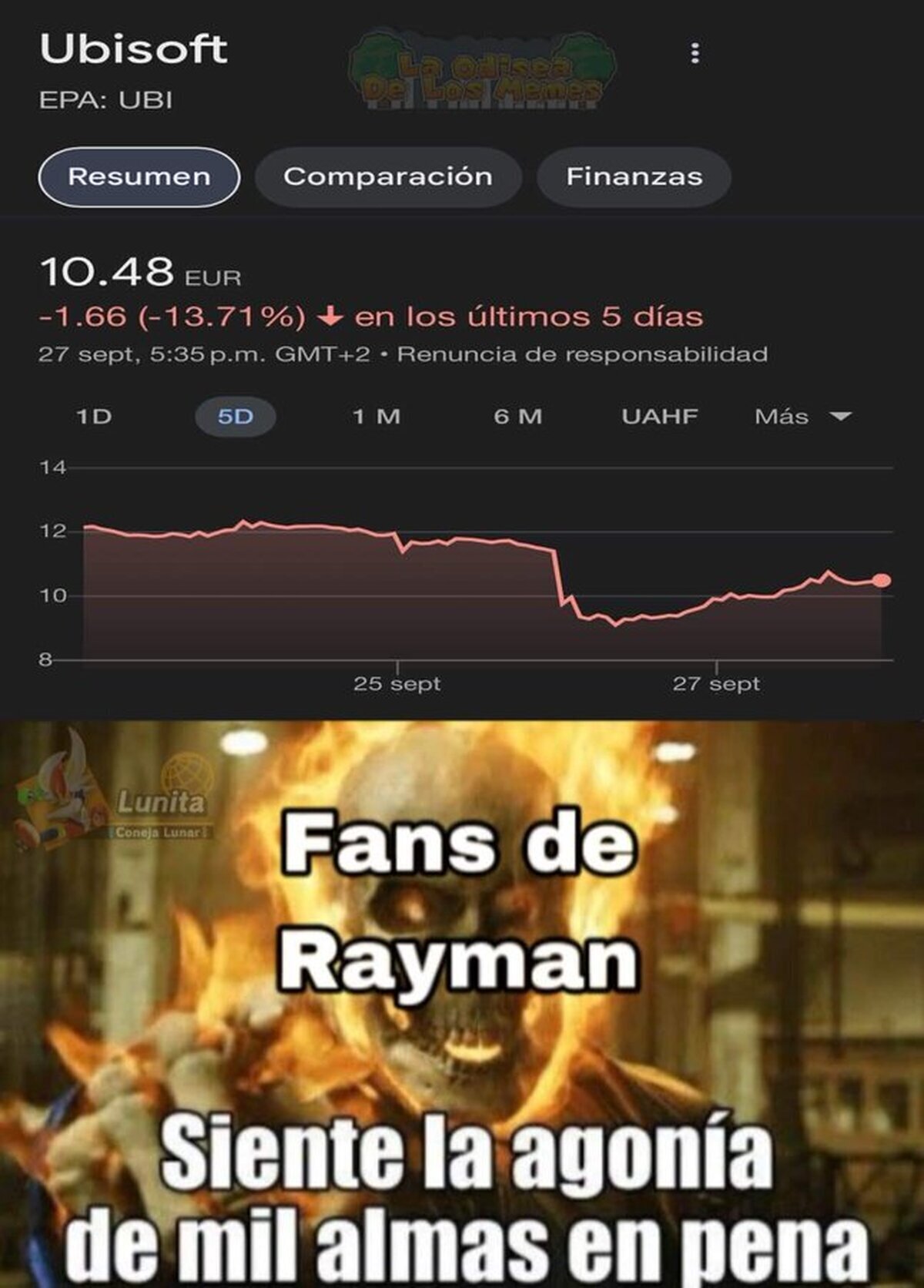 Las acciones de Ubisoft