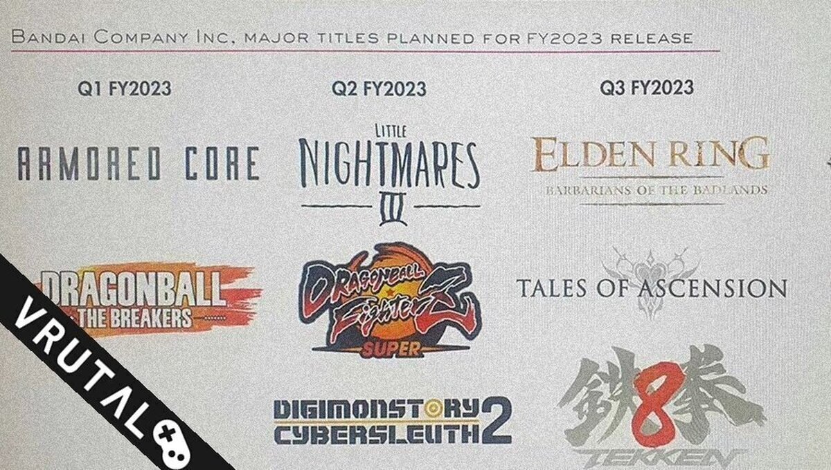 Bandai Namco cancela múltiples títulos en mitad de ola de despidos