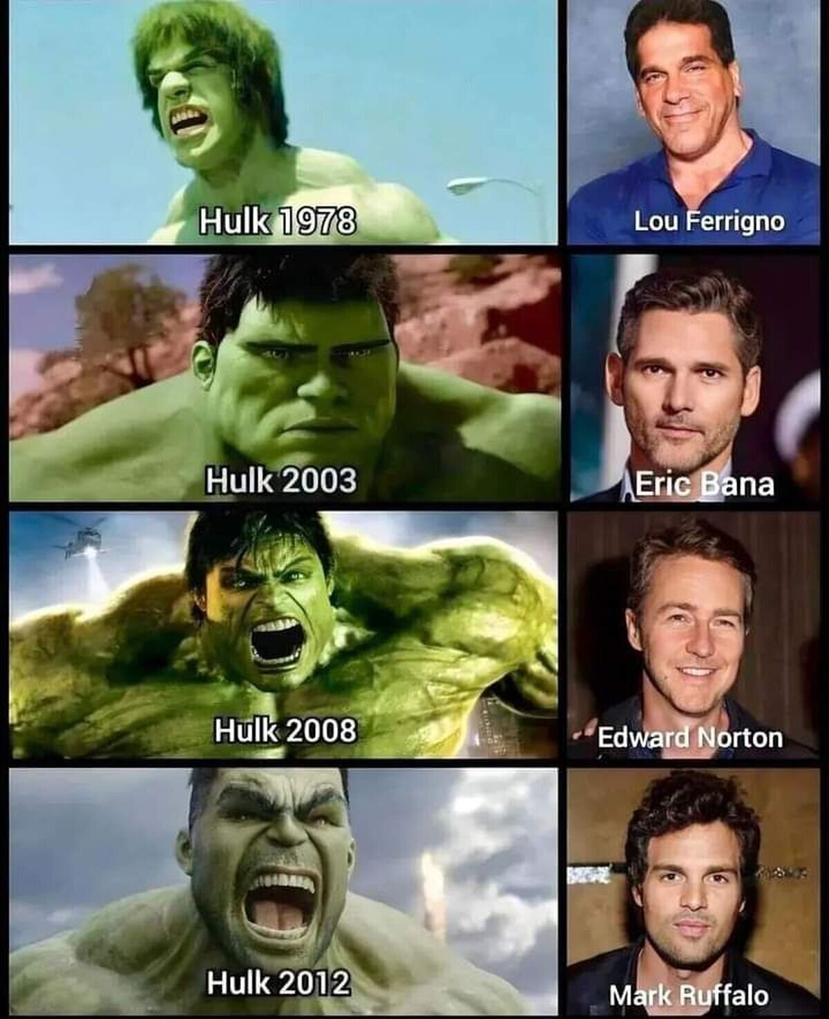 ¿Y cual fue el mejor Hulk?