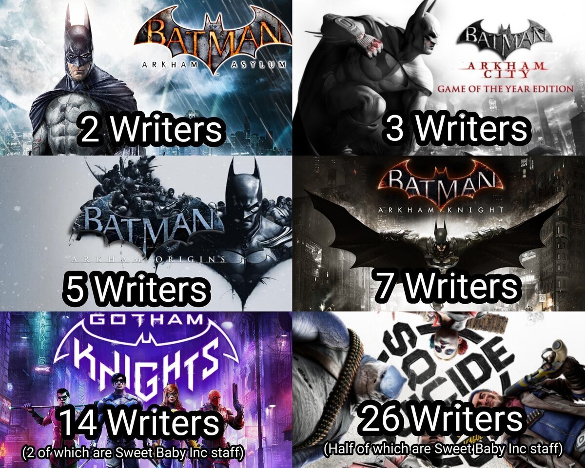 Más escritores, más caos