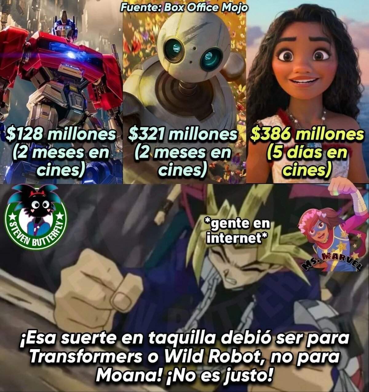 Eso no es justo