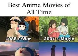 Algunas de las mejores pel&iacute;culas de anime