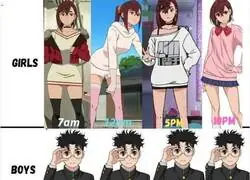 Las chicas como siempre, m&aacute;s dedicadas