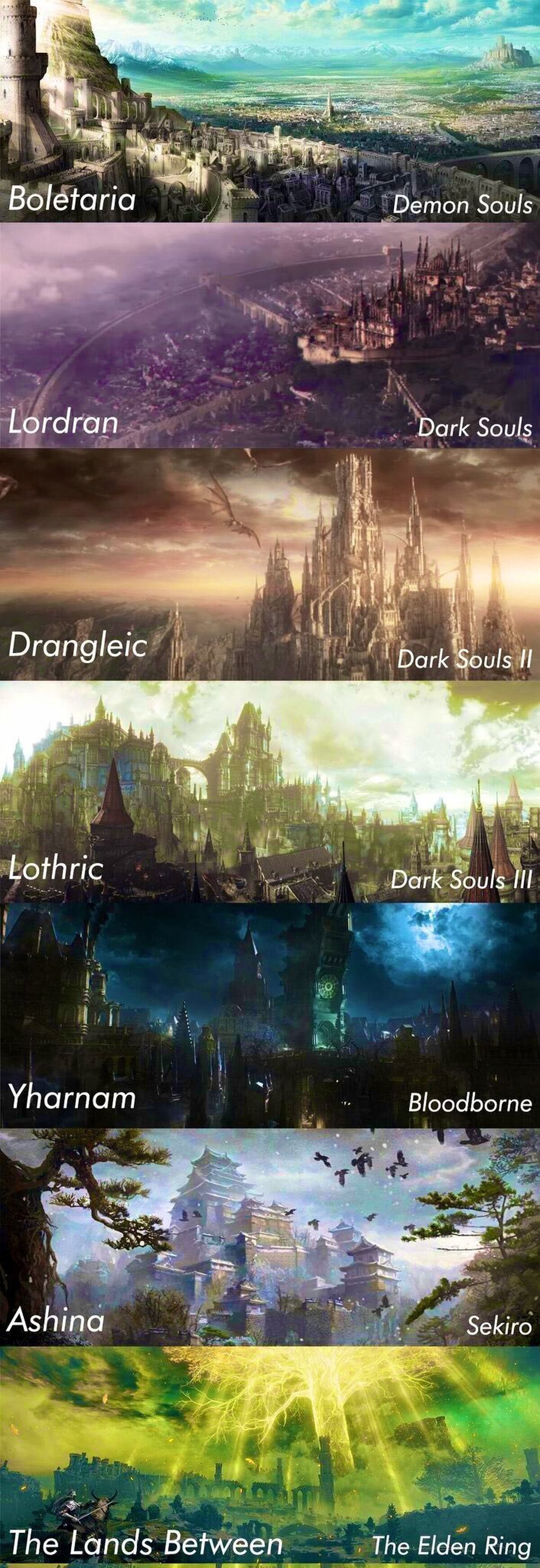 Los mejores mundos creados por FromSoft