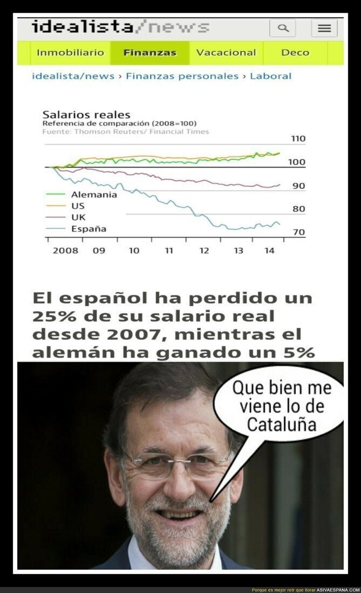 La recuperación económica de Rajoy